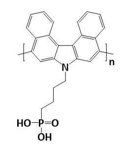 Poly-4PADCB