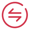 企业集采